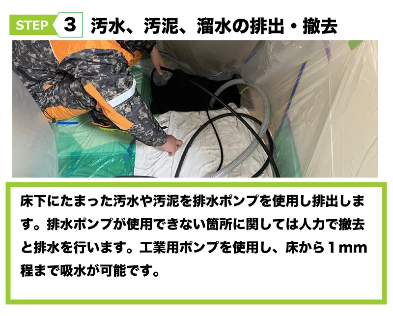 汚水・汚泥・溜水の排出、撤去